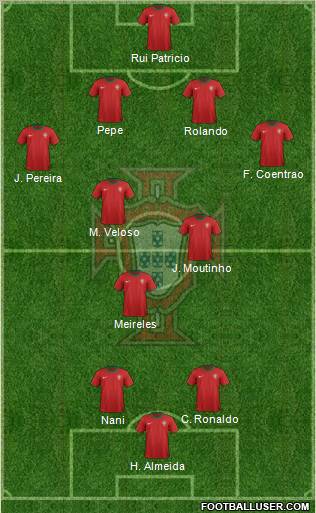 Portugal Formation 2012