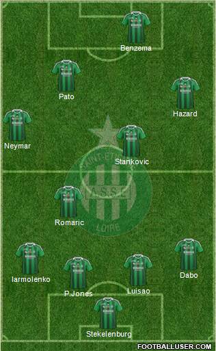 A.S. Saint-Etienne Formation 2012