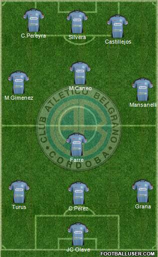 Belgrano de Córdoba Formation 2012