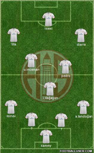 Antalyaspor A.S. Formation 2012