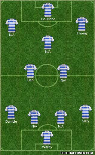 Reading Formation 2012