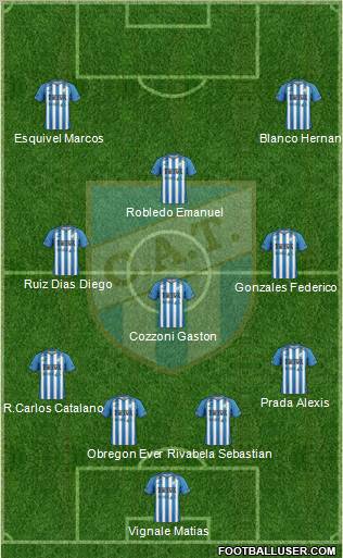 Atlético Tucumán Formation 2012