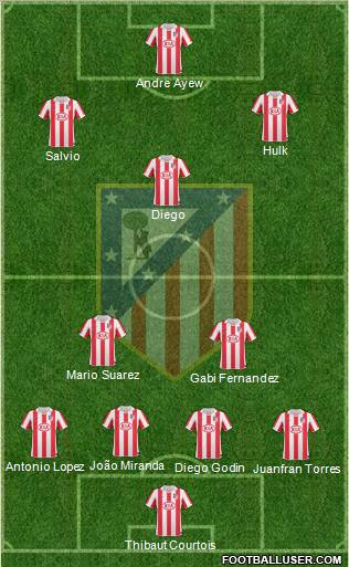 Atlético Madrid B Formation 2012