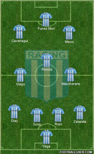 Racing Club Formation 2012