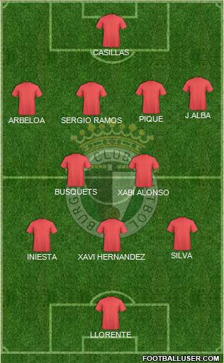 Burgos C.F., S.A.D. Formation 2012