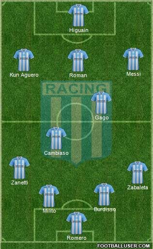 Racing Club Formation 2012