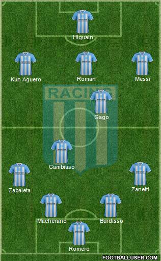 Racing Club Formation 2012