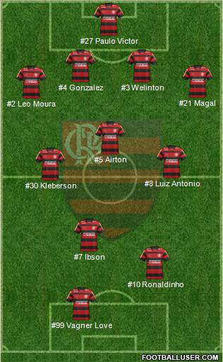 CR Flamengo Formation 2012