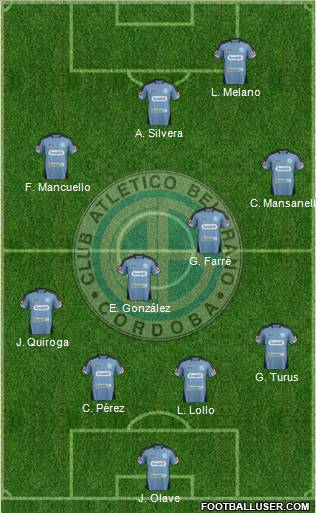 Belgrano de Córdoba Formation 2012