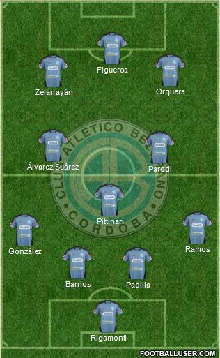 Belgrano de Córdoba Formation 2012