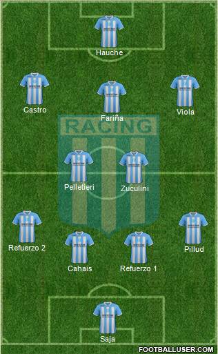 Racing Club Formation 2012