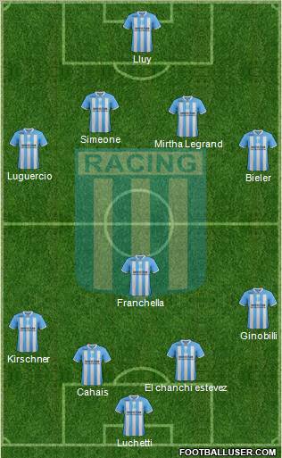 Racing Club Formation 2012