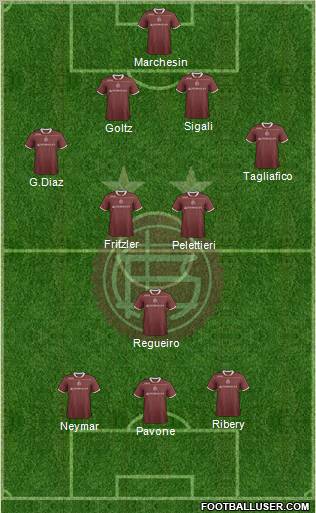 Lanús Formation 2012