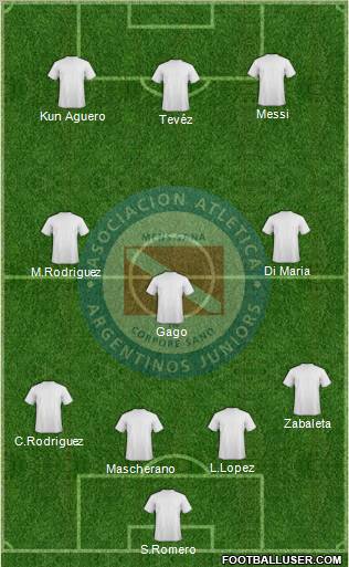 Argentinos Juniors Formation 2012