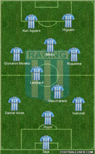 Racing Club Formation 2012