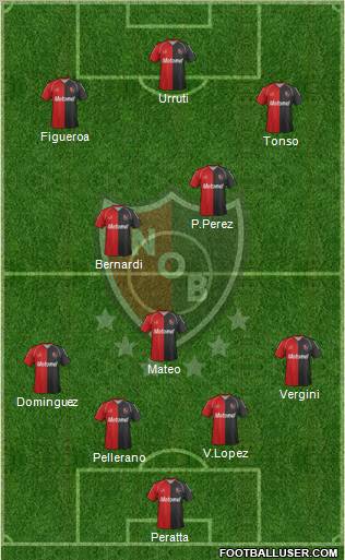 Newell's Old Boys Formation 2012