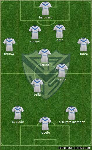 Vélez Sarsfield Formation 2012