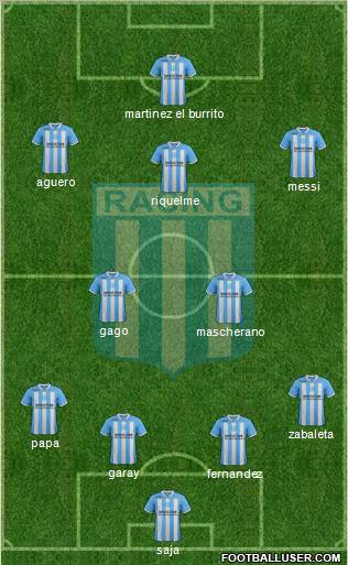 Racing Club Formation 2012