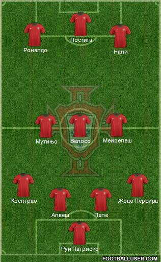 Portugal Formation 2012