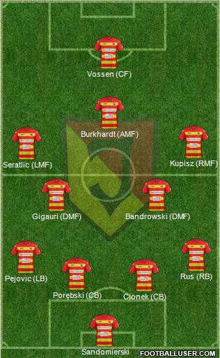 Jagiellonia Bialystok Formation 2012