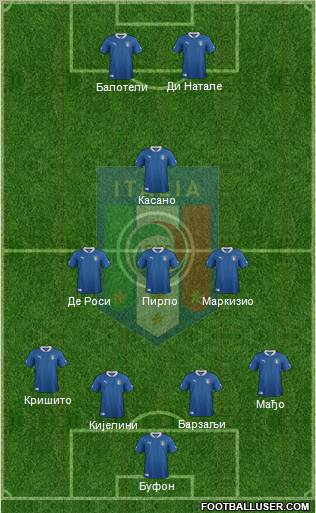 Italy Formation 2012