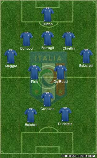 Italy Formation 2012