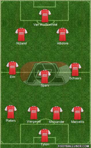 AZ Alkmaar Formation 2012