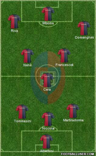 Cagliari Formation 2012