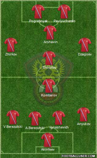 Russia Formation 2012