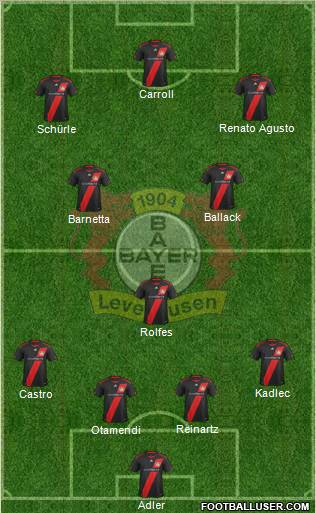 Bayer 04 Leverkusen Formation 2012