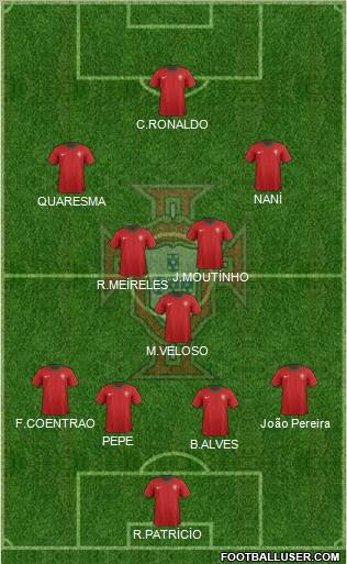 Portugal Formation 2012