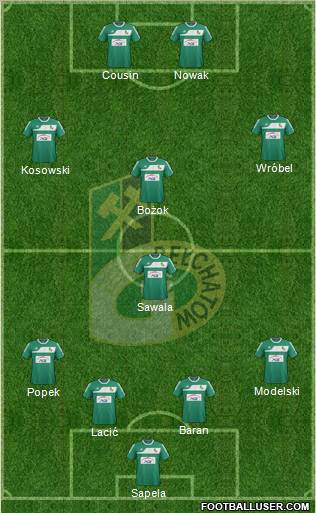 GKS Belchatow Formation 2012