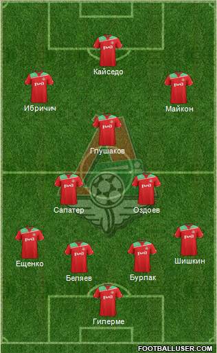 Lokomotiv Moscow Formation 2012