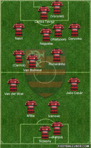 CR Flamengo Formation 2012