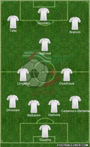 Algeria Formation 2012