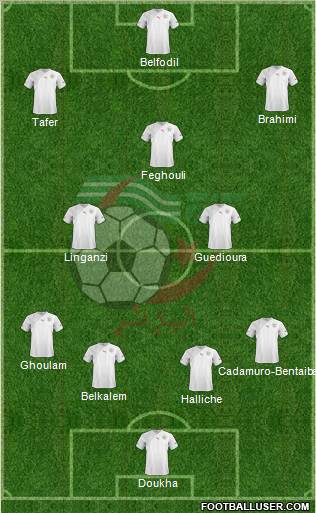 Algeria Formation 2012