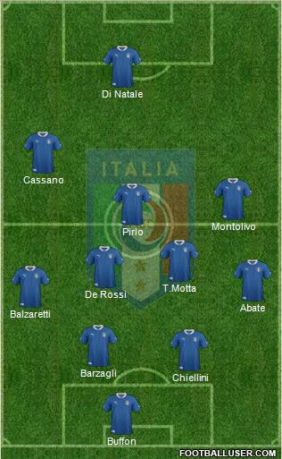 Italy Formation 2012