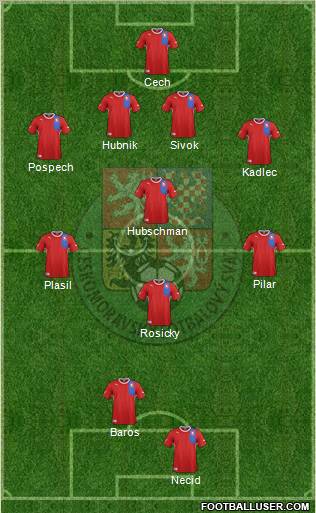 Czech Republic Formation 2012