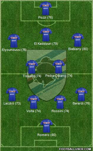 Sampdoria Formation 2012