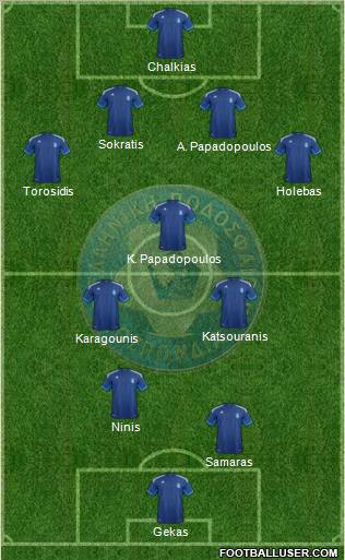 Greece Formation 2012