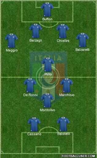 Italy Formation 2012