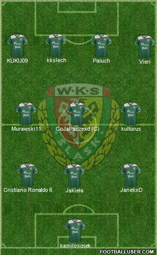 WKS Slask Wroclaw Formation 2012