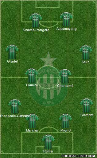 A.S. Saint-Etienne Formation 2012