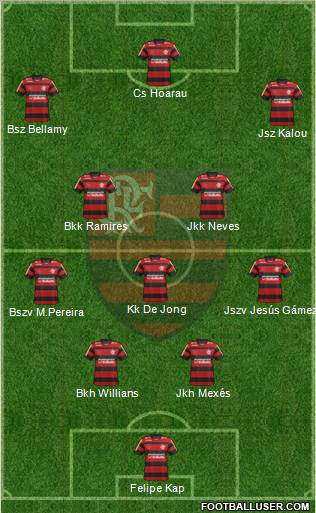 CR Flamengo Formation 2012