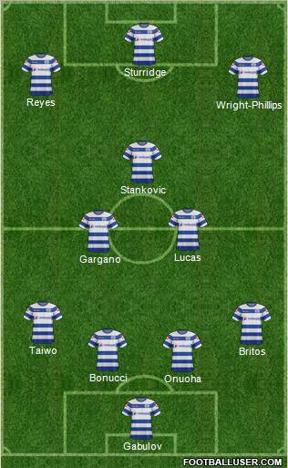 Queens Park Rangers Formation 2012