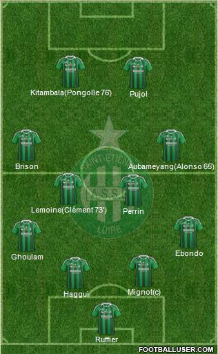 A.S. Saint-Etienne Formation 2012