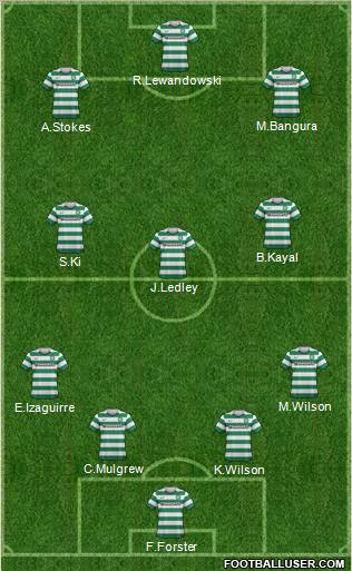 Celtic Formation 2012