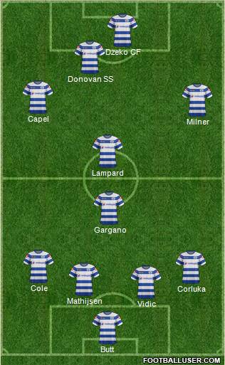 Queens Park Rangers Formation 2012