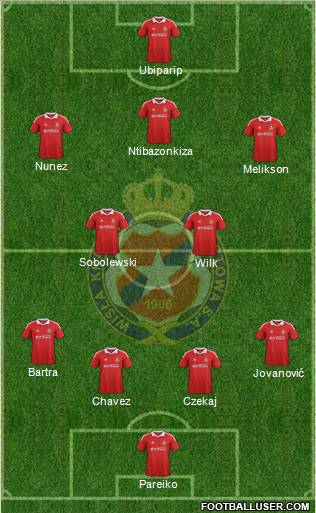 Wisla Krakow Formation 2012