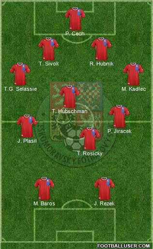 Czech Republic Formation 2012